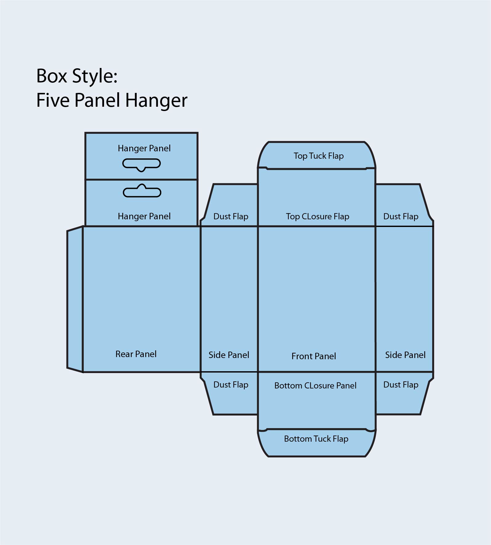 Flat Tray Boxes